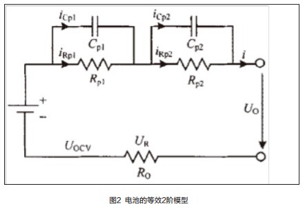 仿真法測評:磷酸鐵鋰&錳酸鋰電池串并聯